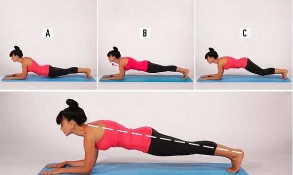 Improper and correct technique of performing planks for losing belly fat